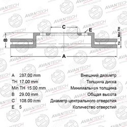 AVANTECH Диск тормозной