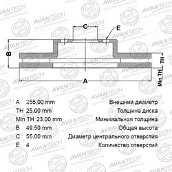 AVANTECH Диск тормозной