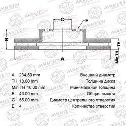 AVANTECH Диск тормозной