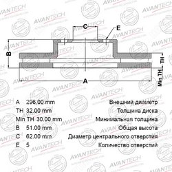 AVANTECH Диск тормозной
