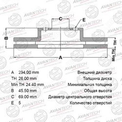 AVANTECH Диск тормозной