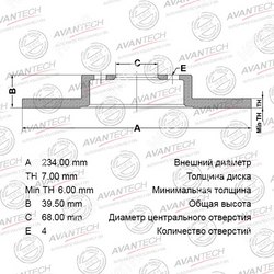 AVANTECH Диск тормозной