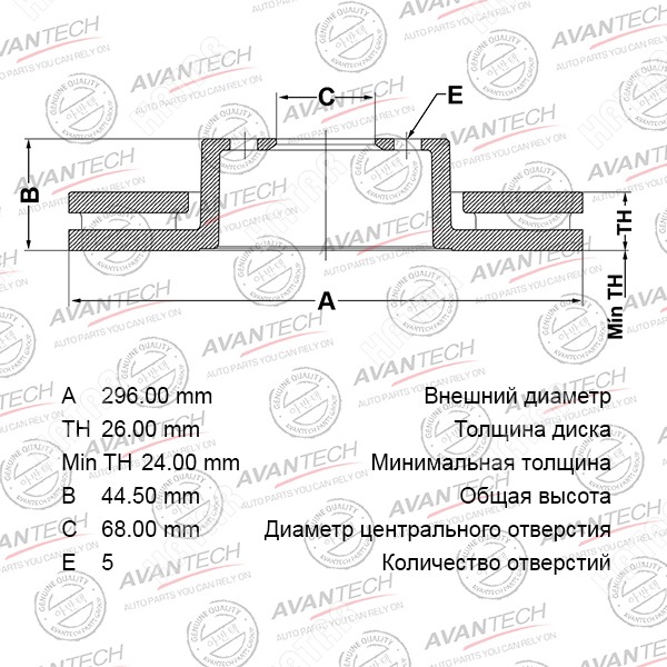 AVANTECH Диск тормозной BR0205S