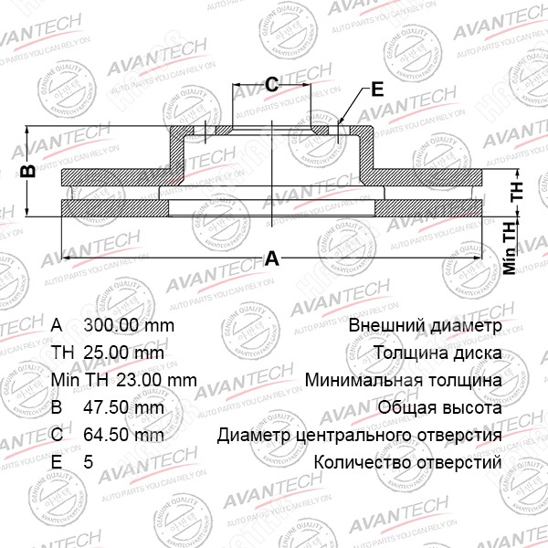 AVANTECH Диск тормозной BR0170S